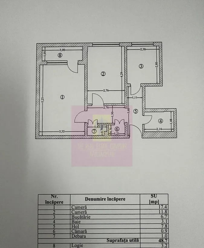 Apartament 2 camere langa complexul comercial Auchan Titan
