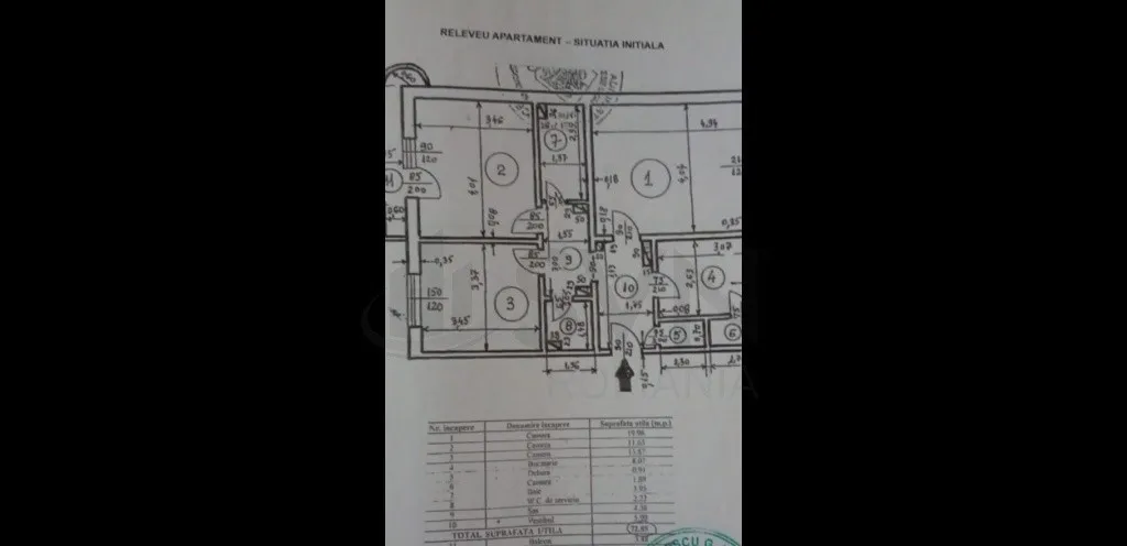 Vitan Mall l Apartament 3 camere l